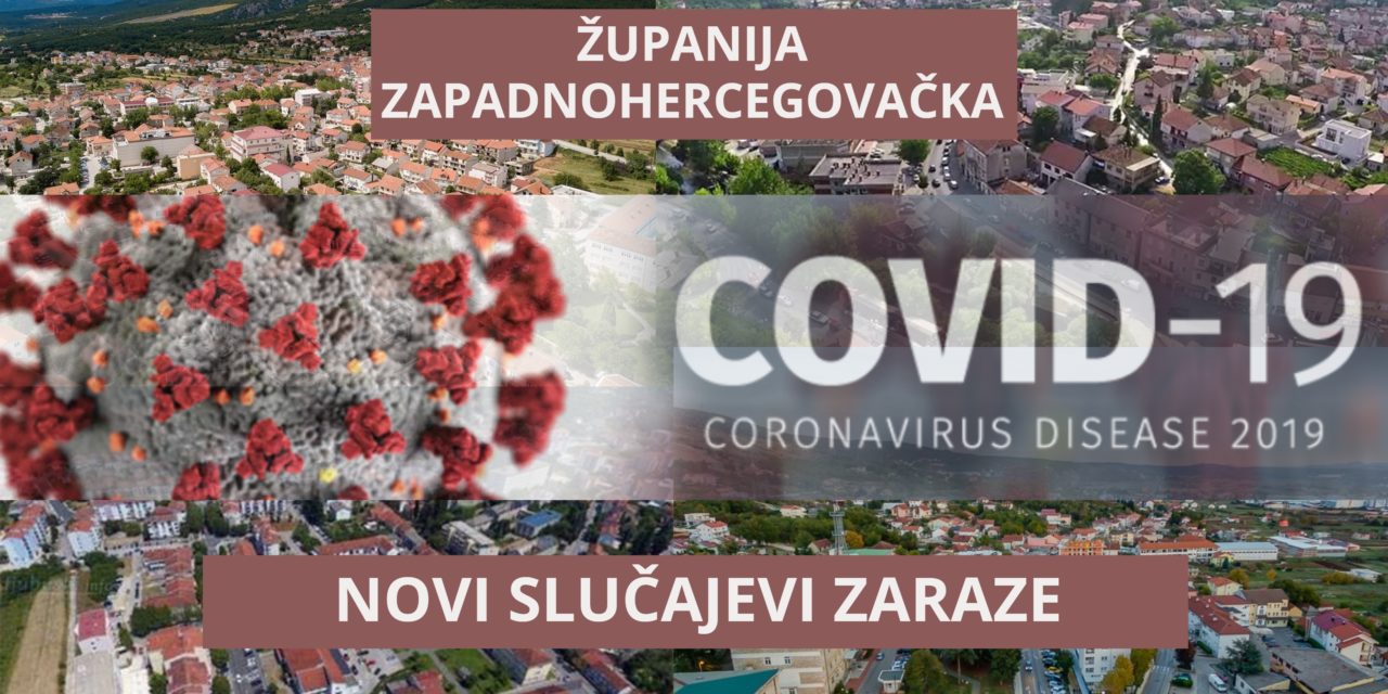 112 novih slučajeva koronavirusa u ŽZH, 20 osoba se oporavilo