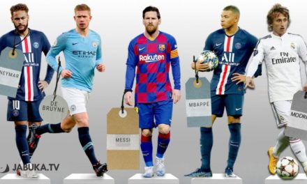 Popis 15 najskupljih nogometaša na svijetu