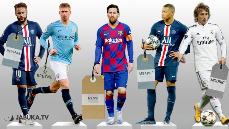 Popis 15 najskupljih nogometaša na svijetu