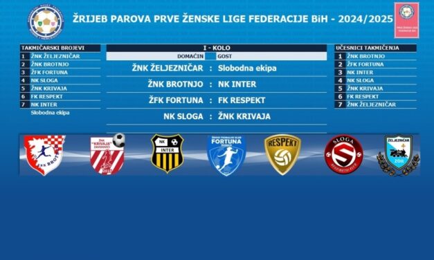 ŽNK Inter sezonu otvara derbijem u Čitluku