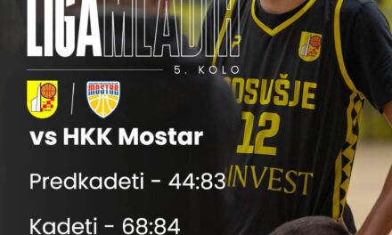 KOŠARKA: Pobjeda juniora protiv Mostara, porazi kadeta i predkadeta
