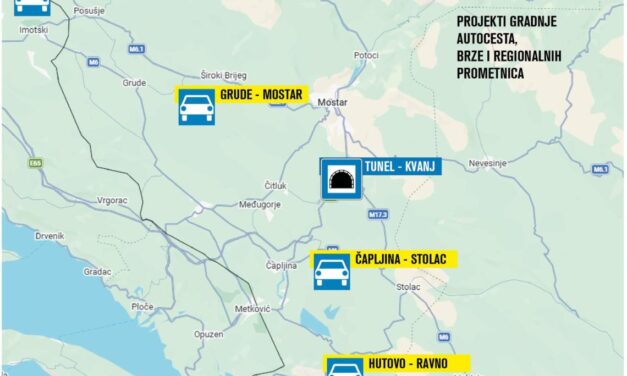 Hercegovina postaje veliko gradilište: Milijuni eura za ceste