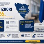 Raspisani izbori: Stare kontroverzije i nove tehnologije