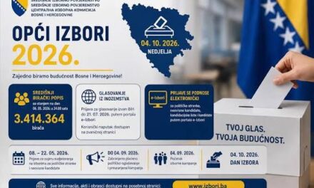 Raspisani izbori: Stare kontroverzije i nove tehnologije