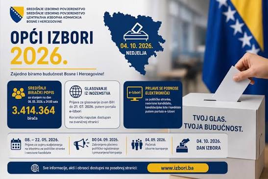 Raspisani izbori: Stare kontroverzije i nove tehnologije