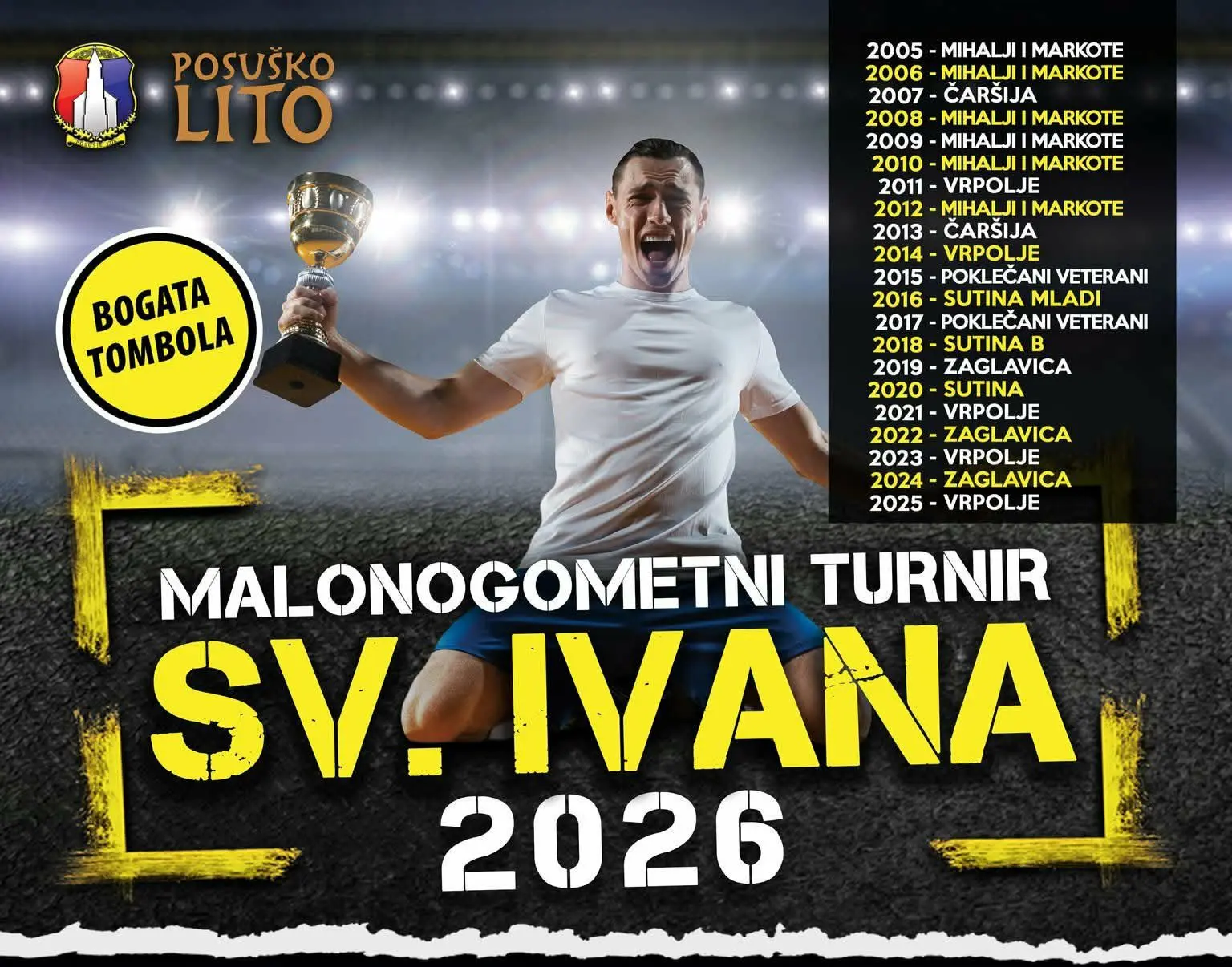 Poznate skupine i raspored: Večeras starta Malonogometni turnir Sv. Ivana u Rakitnu Poznate skupine i raspored: Večeras starta Malonogometni turnir Sv. Ivana u Rakitnu