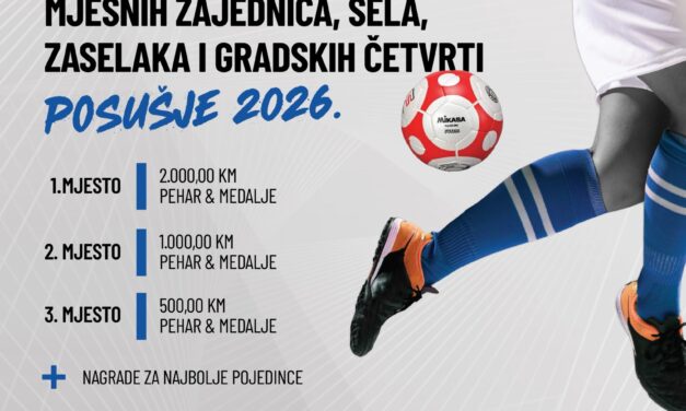 Počinju prijave za Malonogometni turnir mjesnih zajednica, sela, zaselaka i gradskih četvrti Posušje 2026.