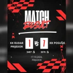 Kuglači Posušja uvjerljivi u Prijedoru
